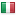 rd-alliance.org server is located in Italy